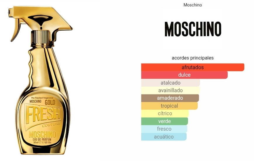 Gold Fresh Couture Moschino 1.1 Premium