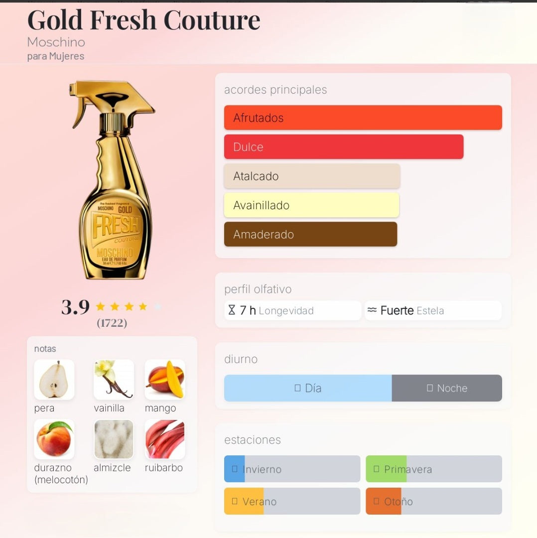 Gold Fresh Couture Moschino 1.1 Premium