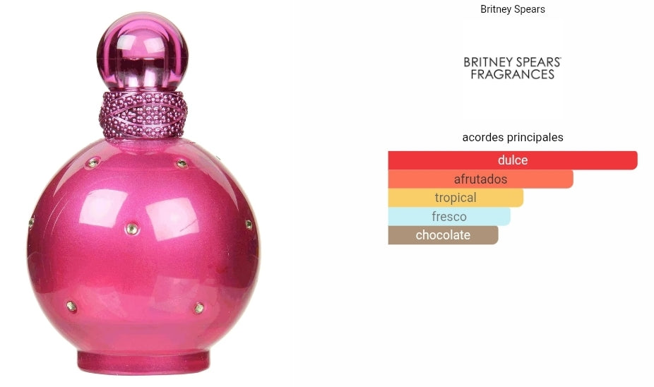 Fantasy Britney Spears 1.1 Premium