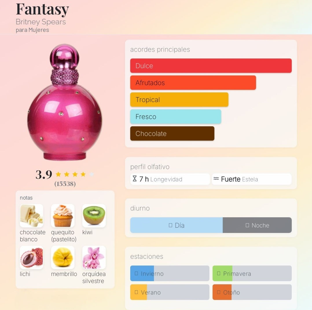 Fantasy Britney Spears 1.1 Premium