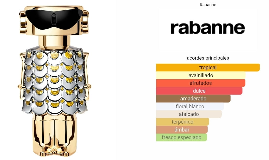 Fame Rabanne 1.1 Premium