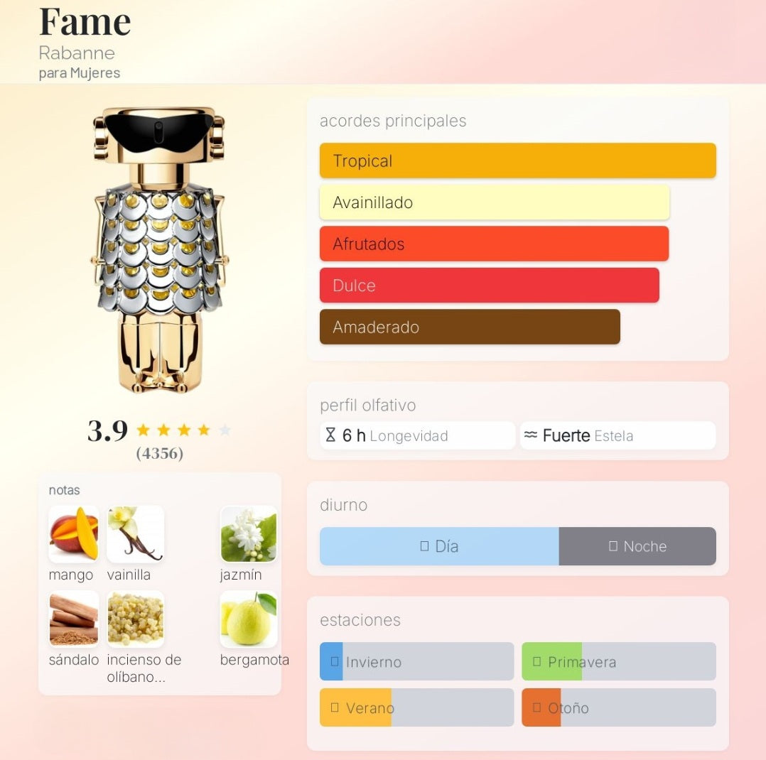 Fame Rabanne 1.1 Premium