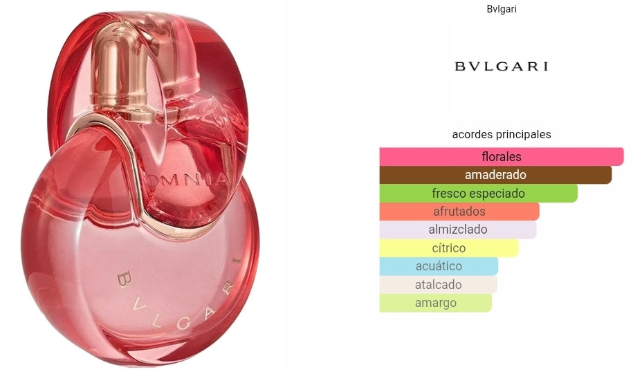 Omnia Coral Bvlgari 1.1 Premium
