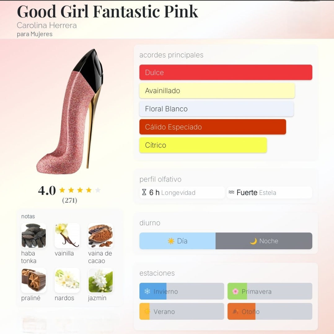 Good Girl Fantastic Pink 1.1 Premium