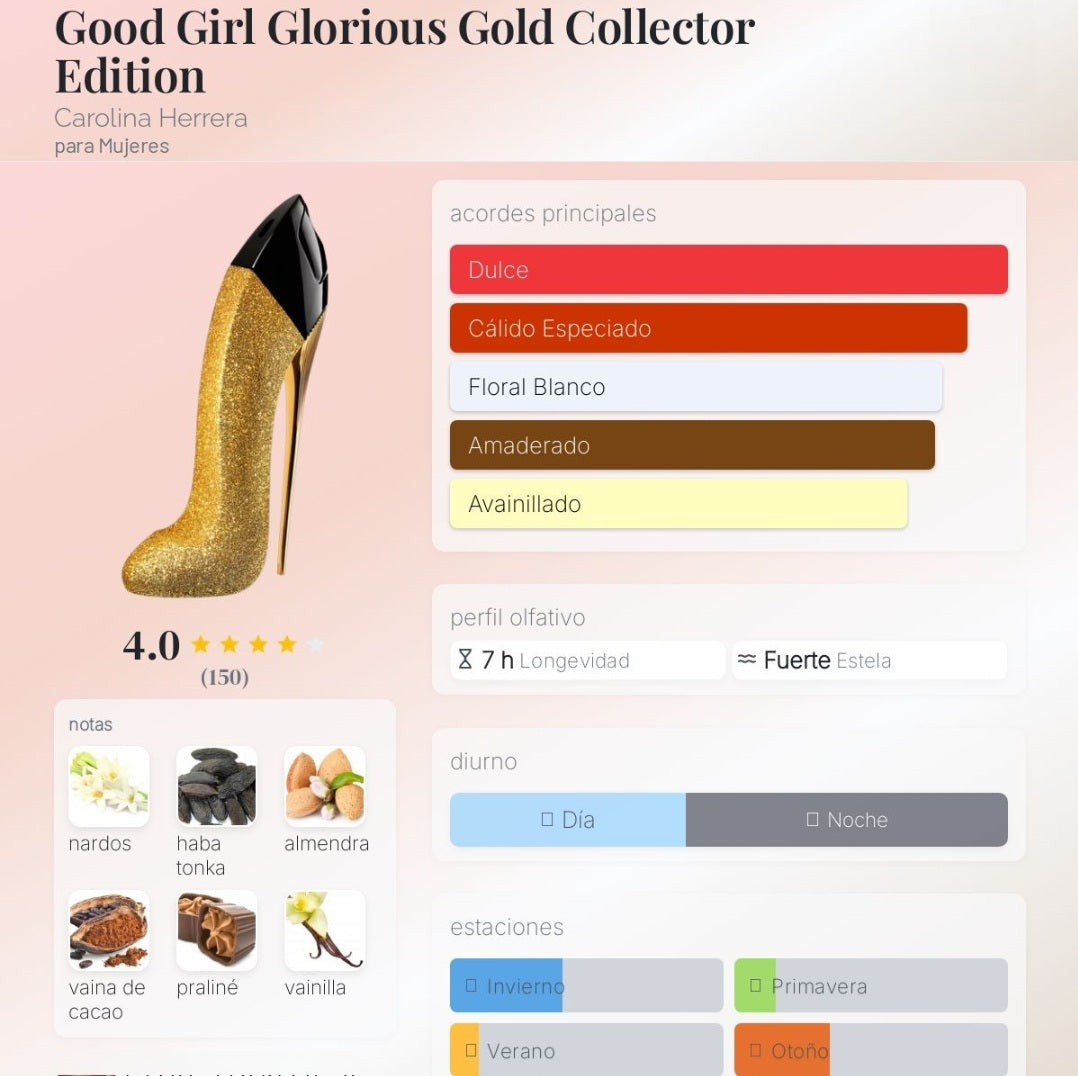 Good Girl Glorious Gold 1.1 Premium