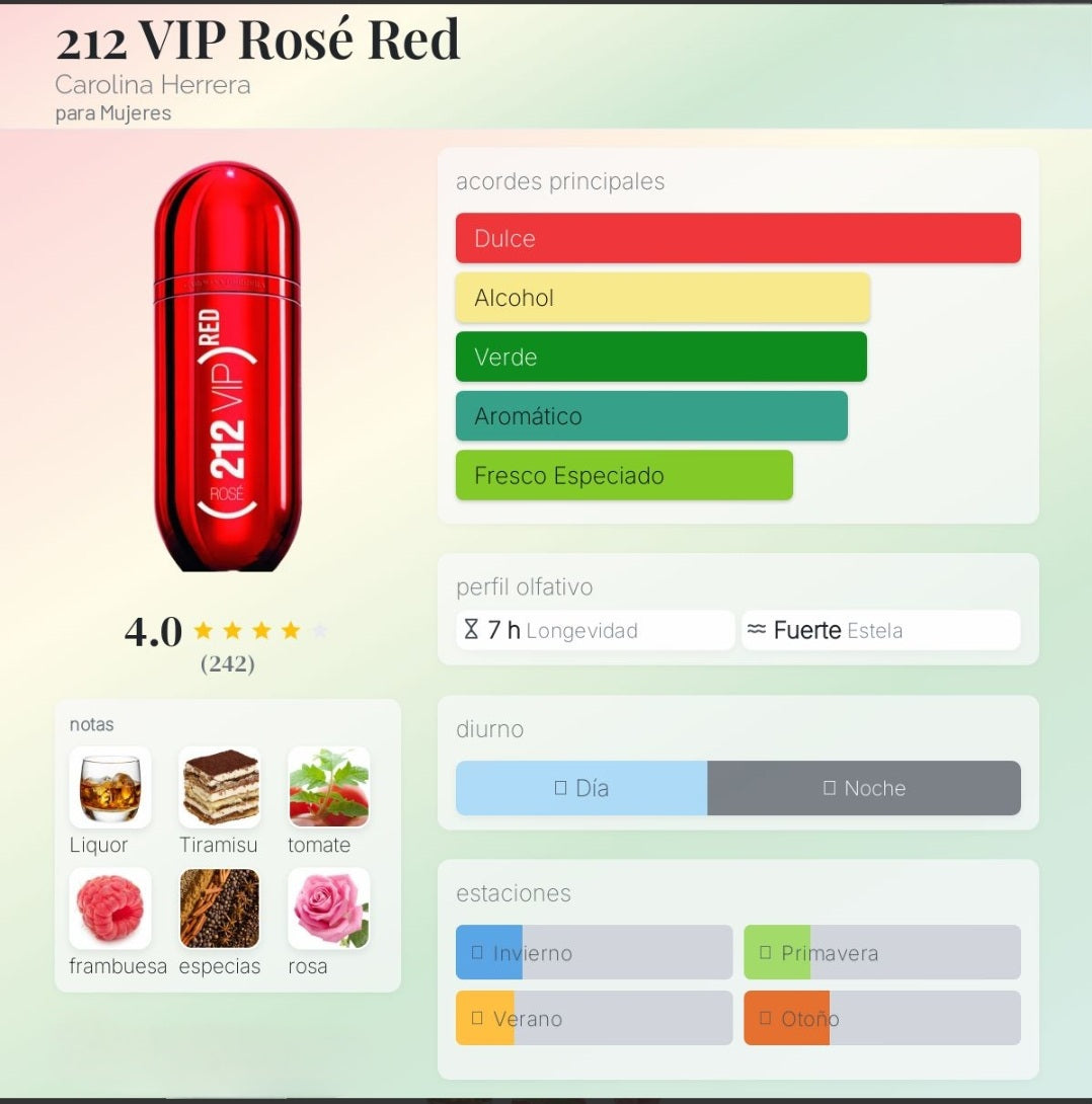 212 VIP Rosé Red 1.1 Premium