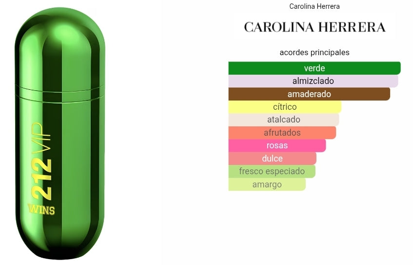 212 VIP Wins 1.1 Premium