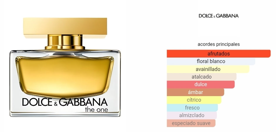 The One woman  Dolce&Gabbana 1.1 Premium