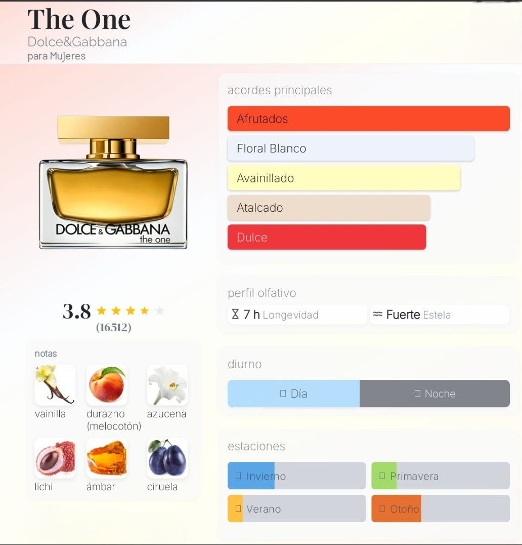 The One woman  Dolce&Gabbana 1.1 Premium