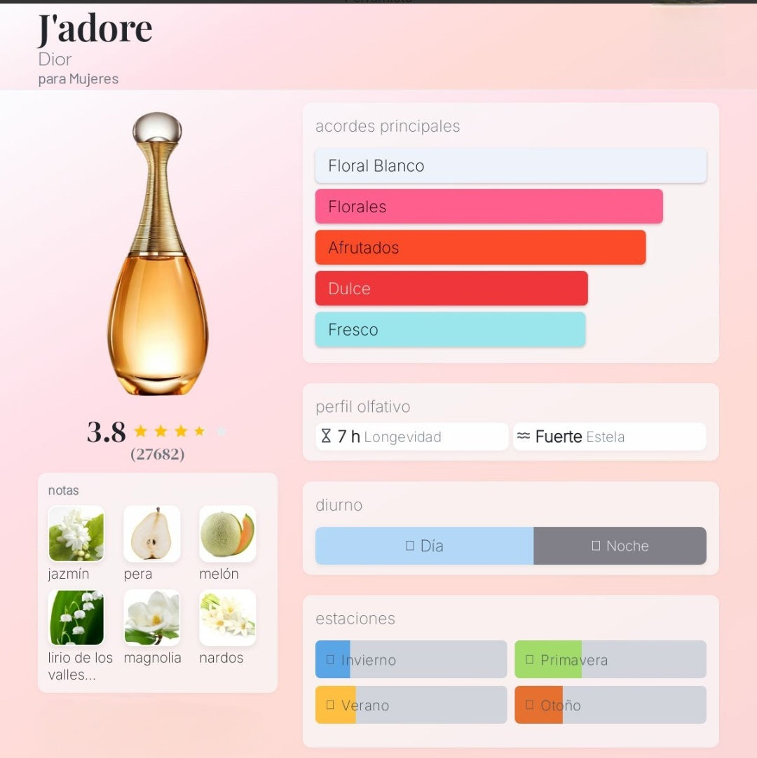 J'adore Dior 1.1 Premium