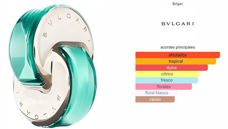 Omnia Paraiba Bvlgari 1.1 Premium
