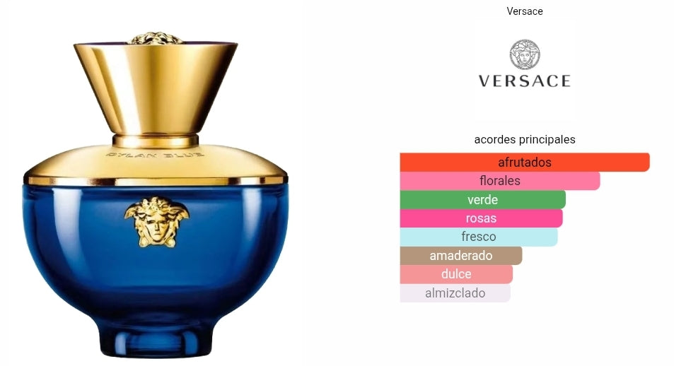 Versace Pour Femme Dylan Blue Versace 1.1 Premium