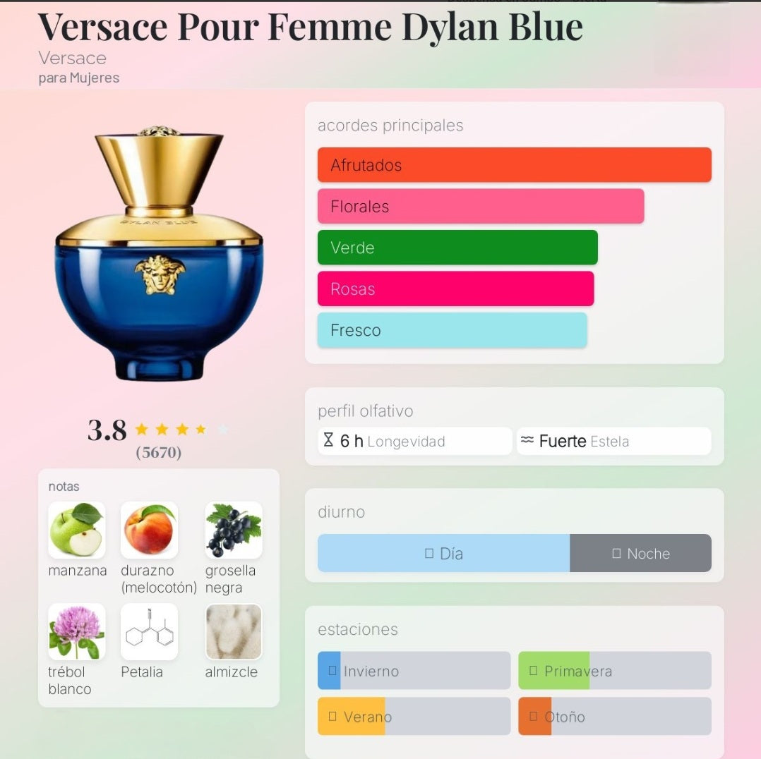 Versace Pour Femme Dylan Blue Versace 1.1 Premium