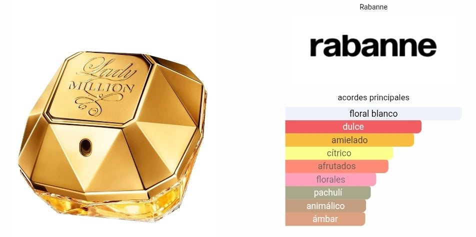 Lady Million Rabanne 1.1 Premium