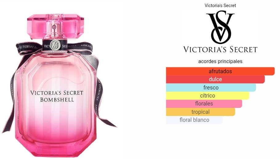 Bombshell Victoria's Secret 1.1 Premium