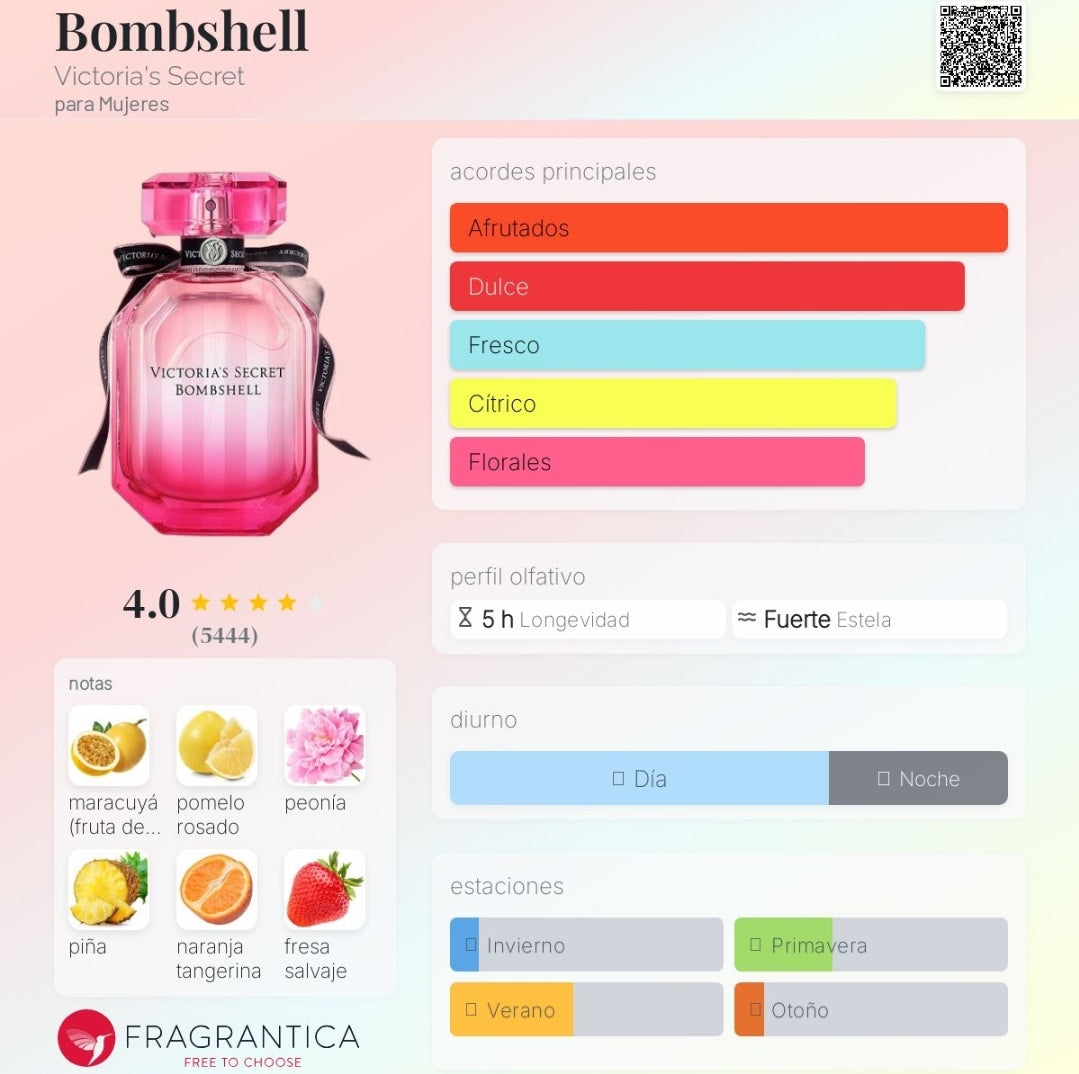 Bombshell Victoria's Secret 1.1 Premium