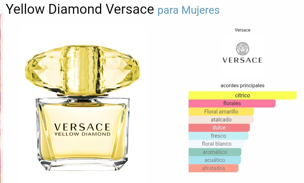 Yellow Diamond Versace 1.1 Premium