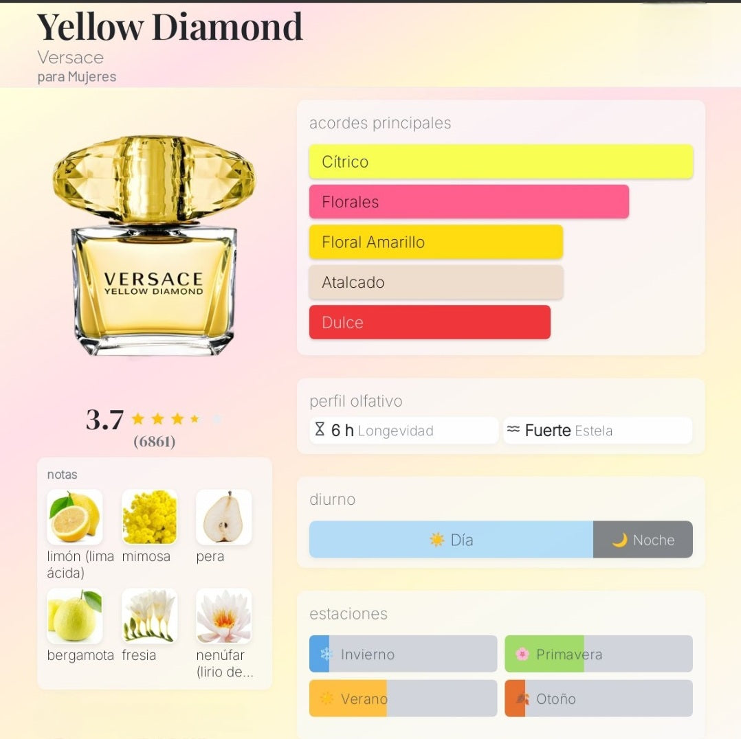 Yellow Diamond Versace 1.1 Premium