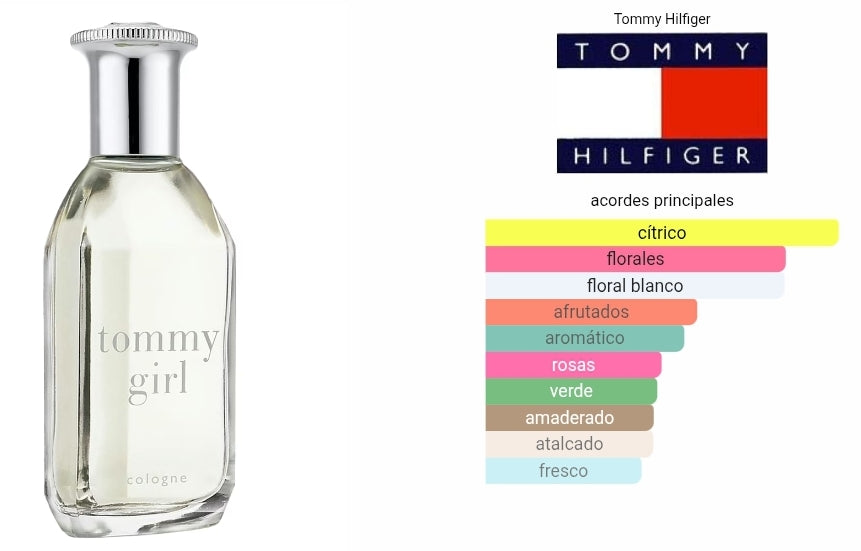 Tommy Girl Tommy Hilfiger 1.1 Premium