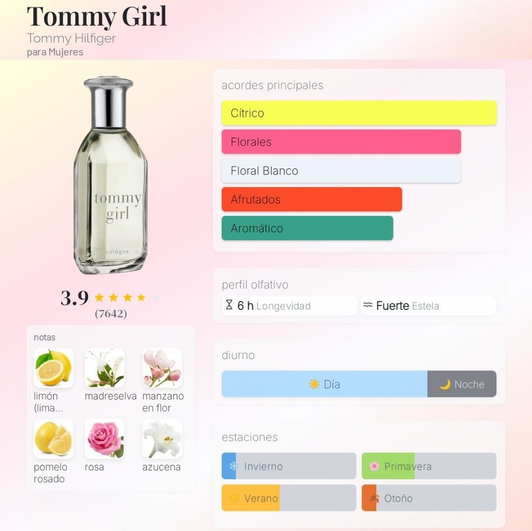 Tommy Girl Tommy Hilfiger 1.1 Premium