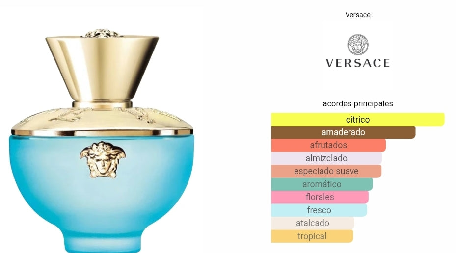 Versace Pour Femme Dylan Turquoise 1.1 Premium
