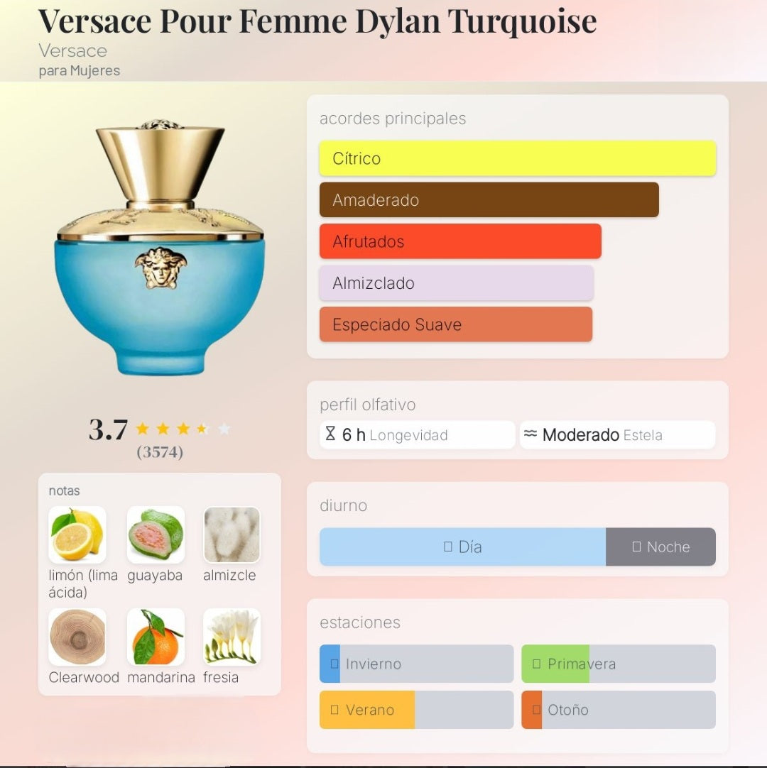 Versace Pour Femme Dylan Turquoise 1.1 Premium