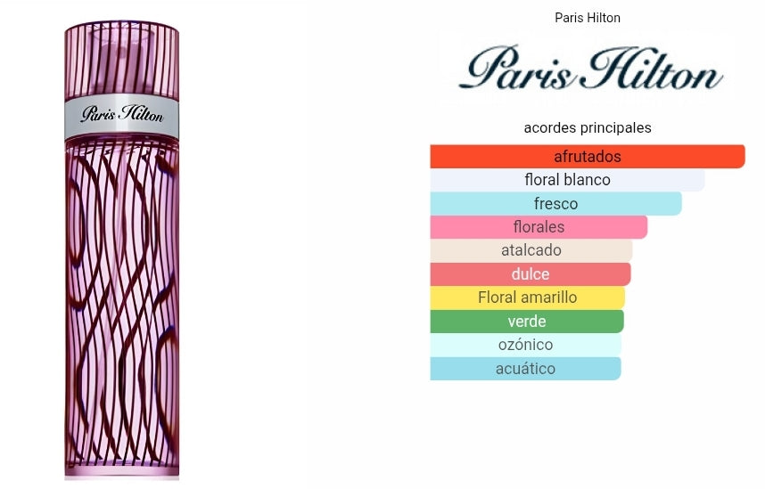 Paris Hilton 1.1 Premium