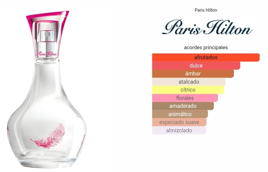 Can Can Paris Hilton 1.1 Premium