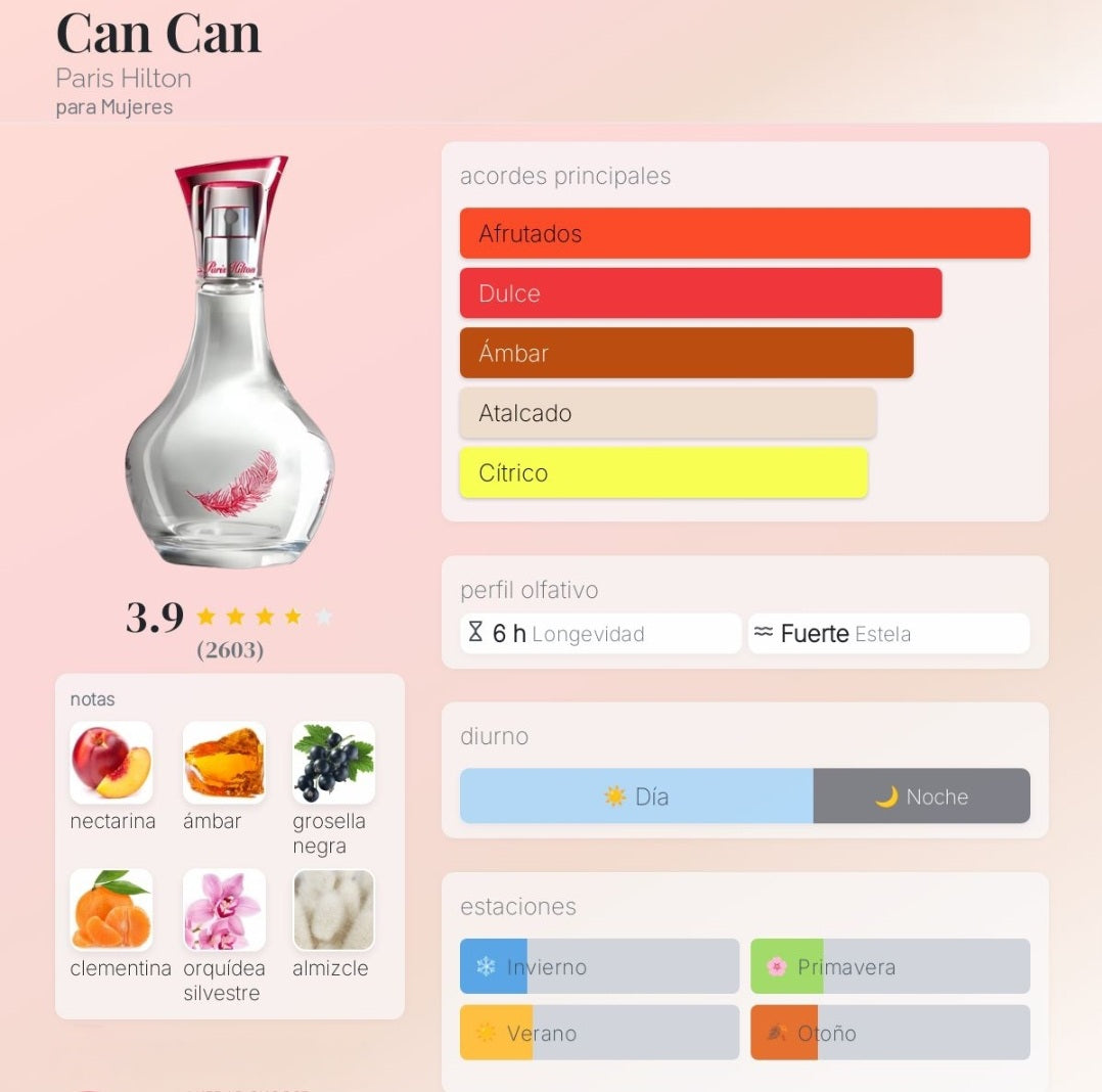 Can Can Paris Hilton 1.1 Premium