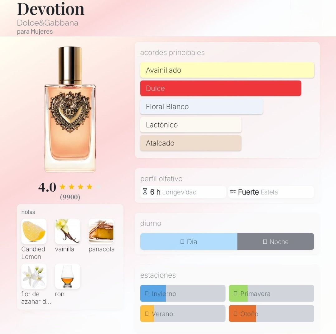 Devotion Dolce&Gabbana 1.1 Premium