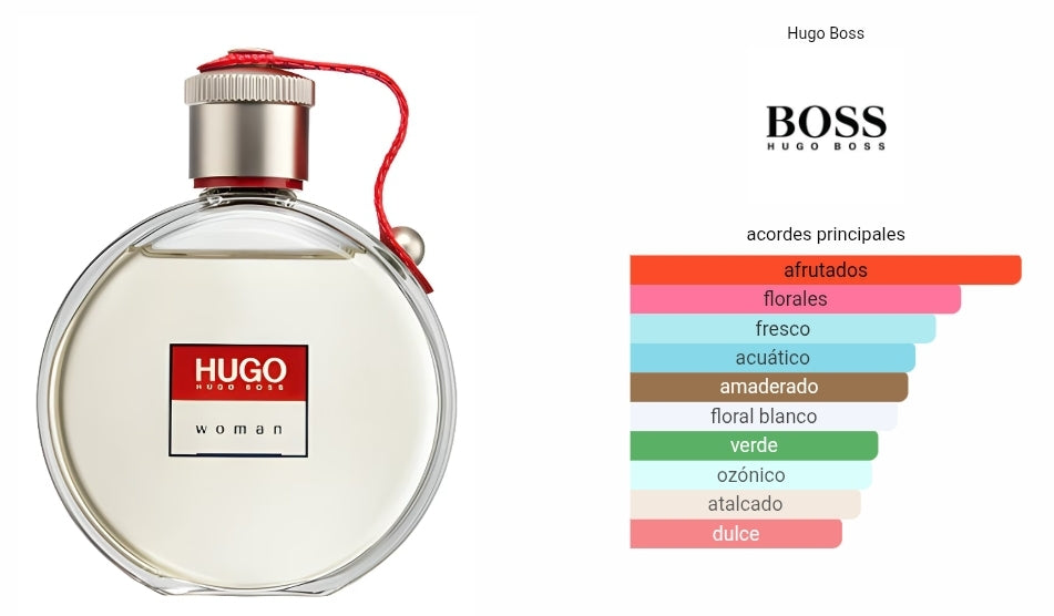 Hugo Woman Hugo Boss 1.1 Premium