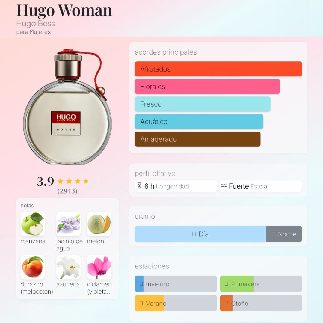 Hugo Woman Hugo Boss 1.1 Premium
