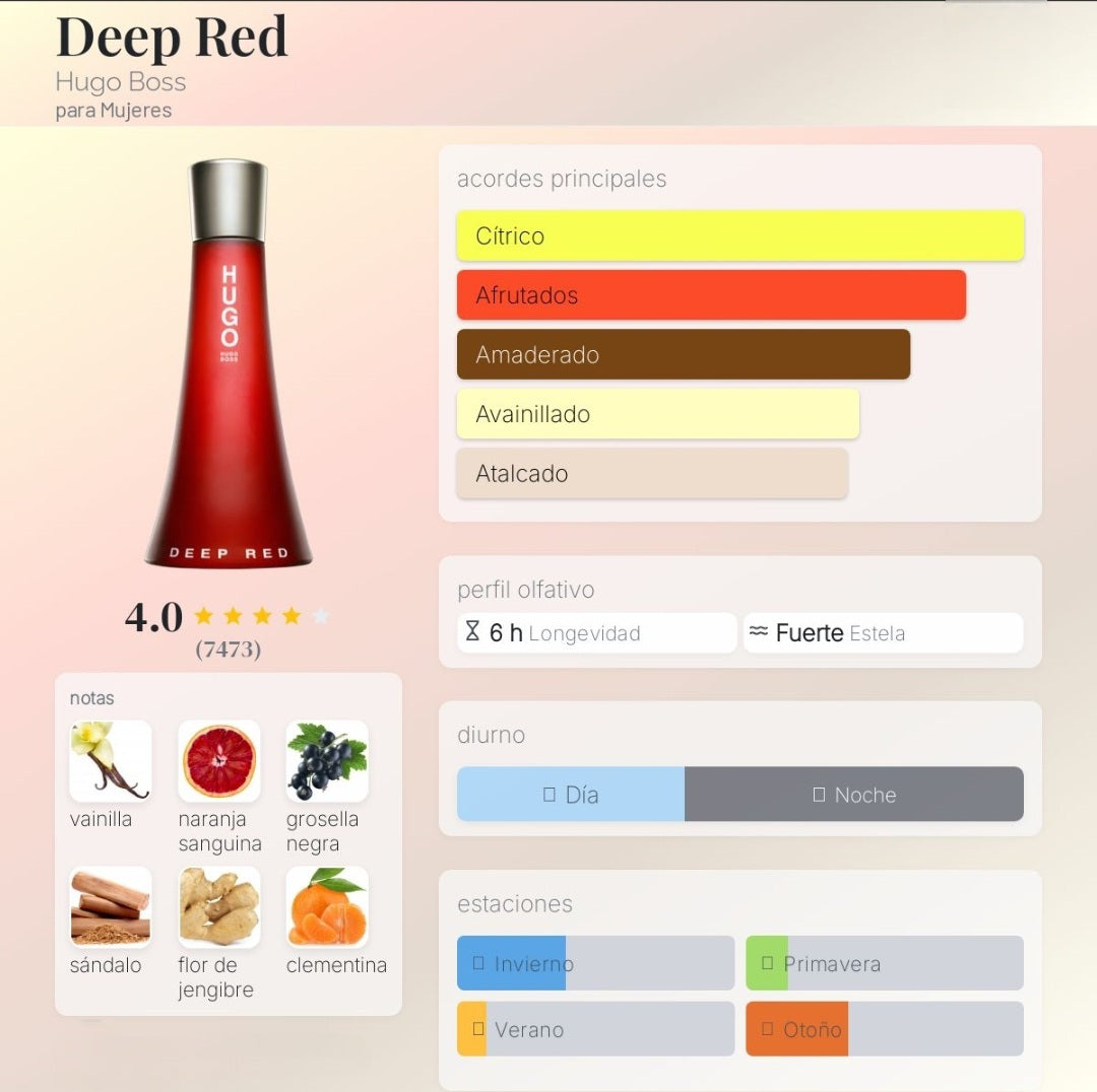 Deep Red Hugo Boss 1.1 Premium
