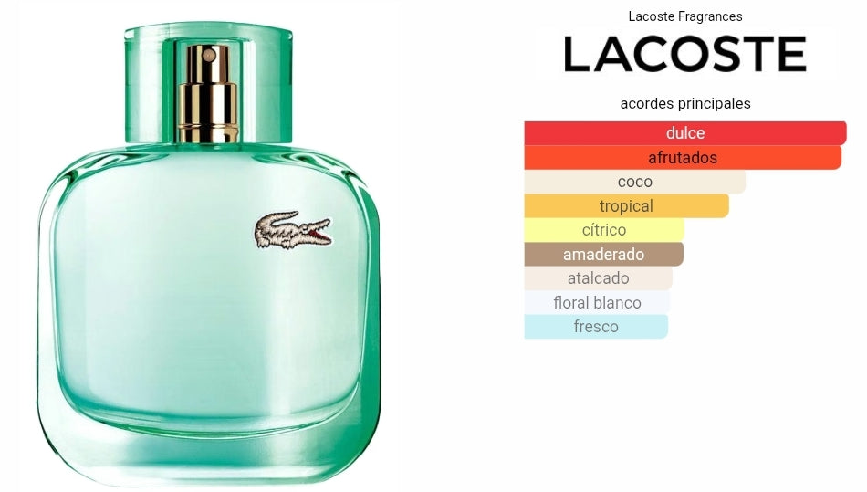 Eau de Lacoste L.12.12 Pour Elle Natural 1.1 Premium