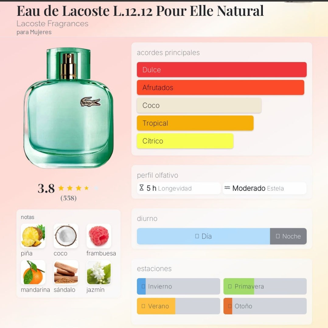 Eau de Lacoste L.12.12 Pour Elle Natural 1.1 Premium