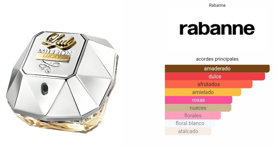 Lady Million Lucky Rabanne 1.1 Premium