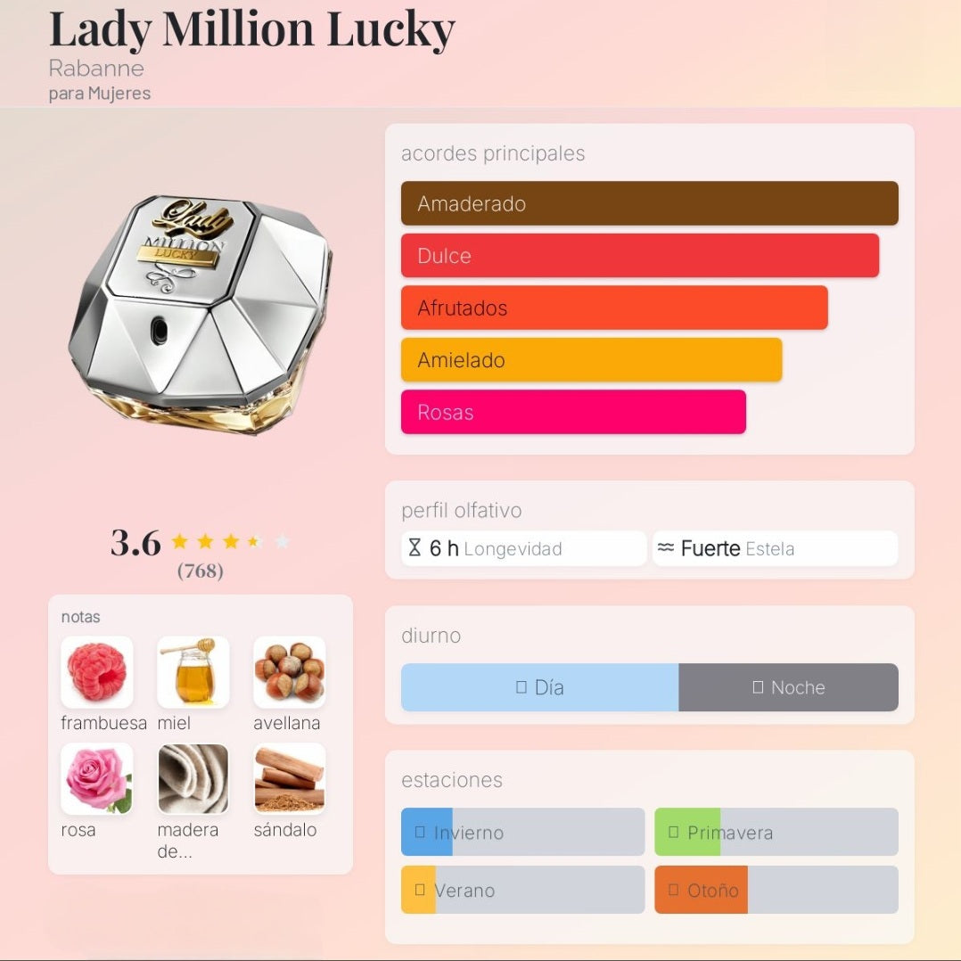 Lady Million Lucky Rabanne 1.1 Premium