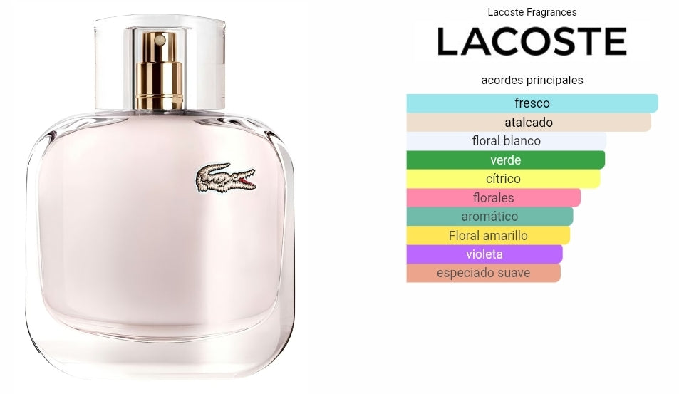 Eau de Lacoste L.12.12 Pour Elle Elegant 1.1 Premium