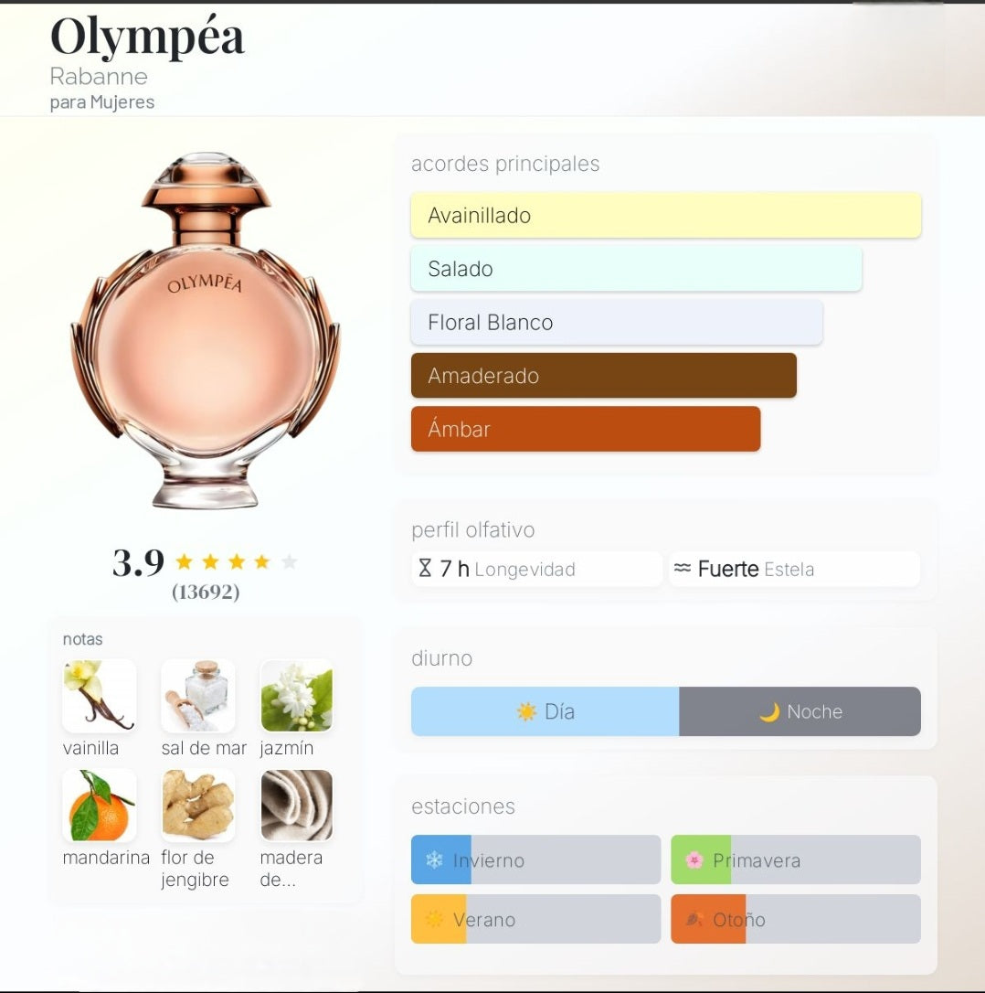 Olympéa Rabanne 1.1 Premium