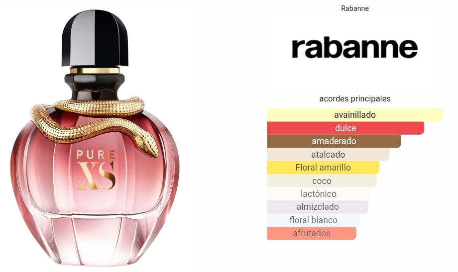 Pure XS For Her Rabanne 1.1 Premium