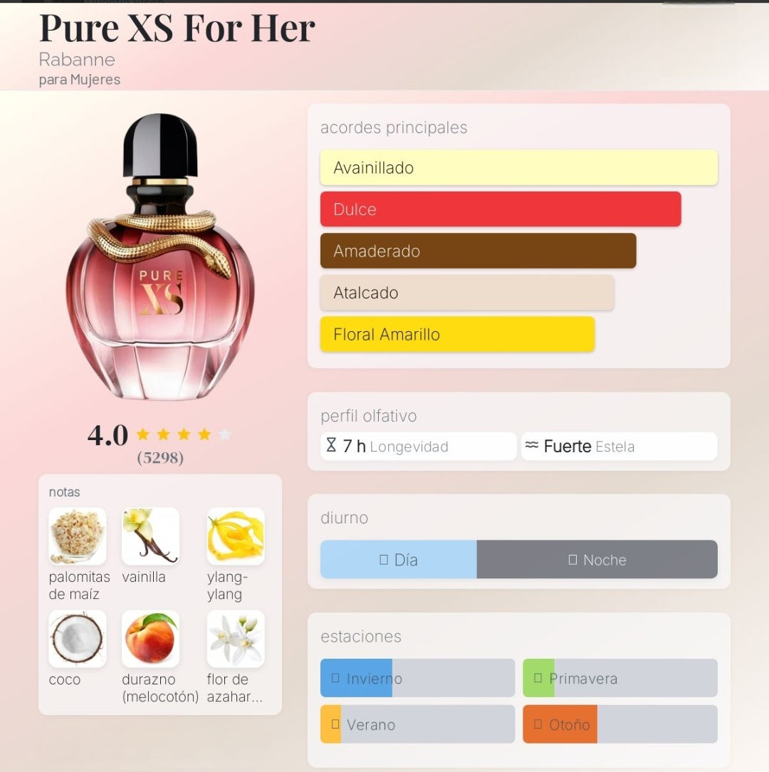 Pure XS For Her Rabanne 1.1 Premium