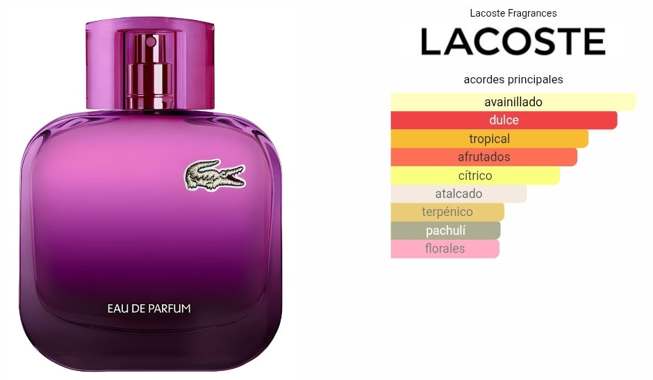 Eau de Lacoste L.12.12 Pour Elle Magnetic 1.1 Premium