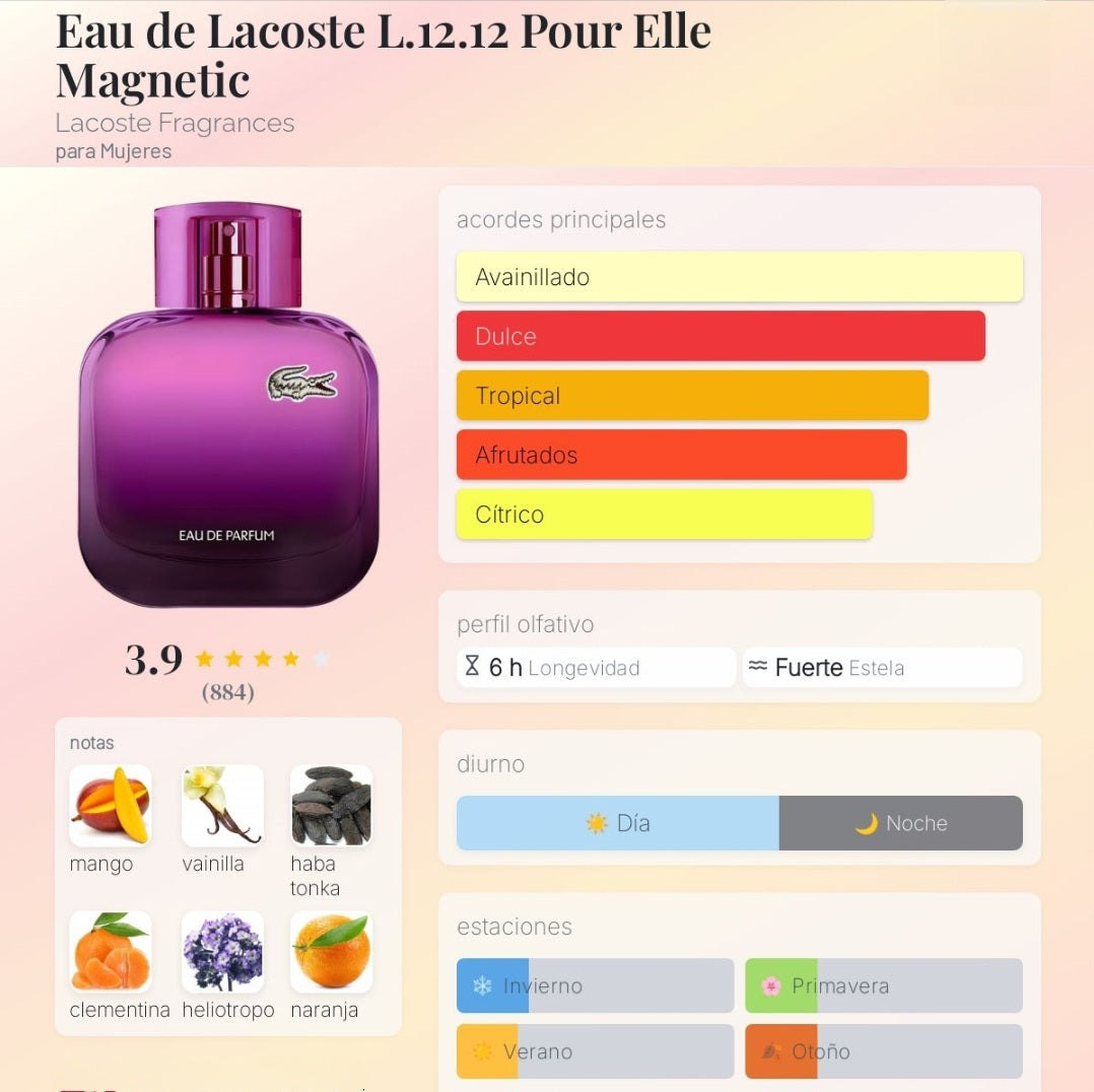 Eau de Lacoste L.12.12 Pour Elle Magnetic 1.1 Premium