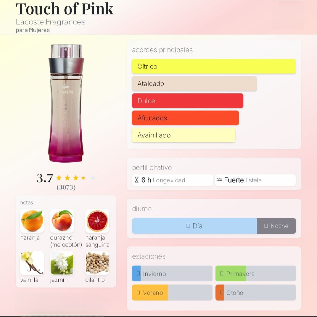 Touch of Pink Lacoste 1.1 Premium