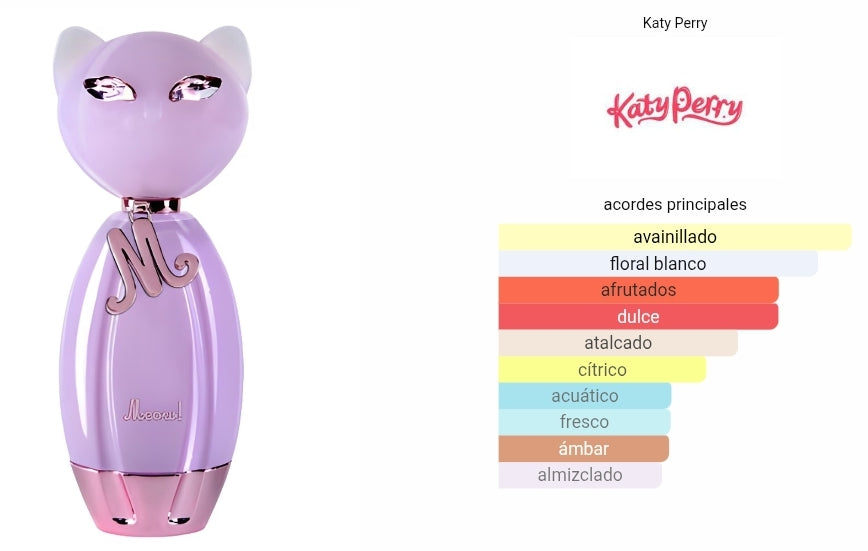 Meow Katy Perry 1.1 Premium