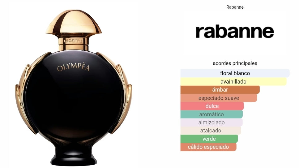 Olympéa Parfum Rabanne 1.1 Premium