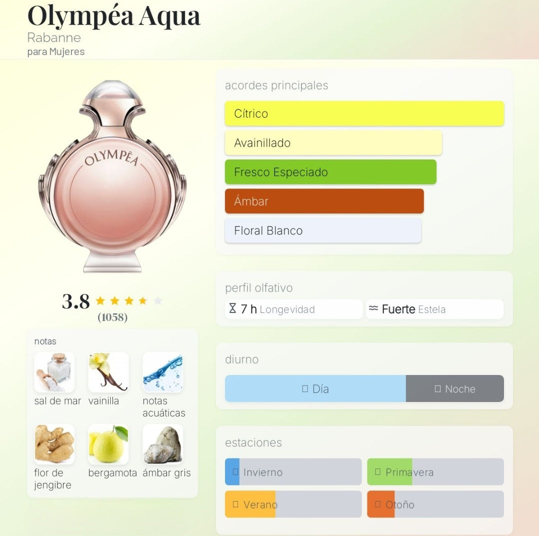 Olympéa Aqua Rabanne 1.1 Premium