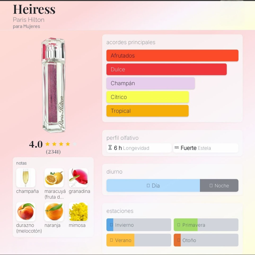 Heiress Paris Hilton 1.1 Premium