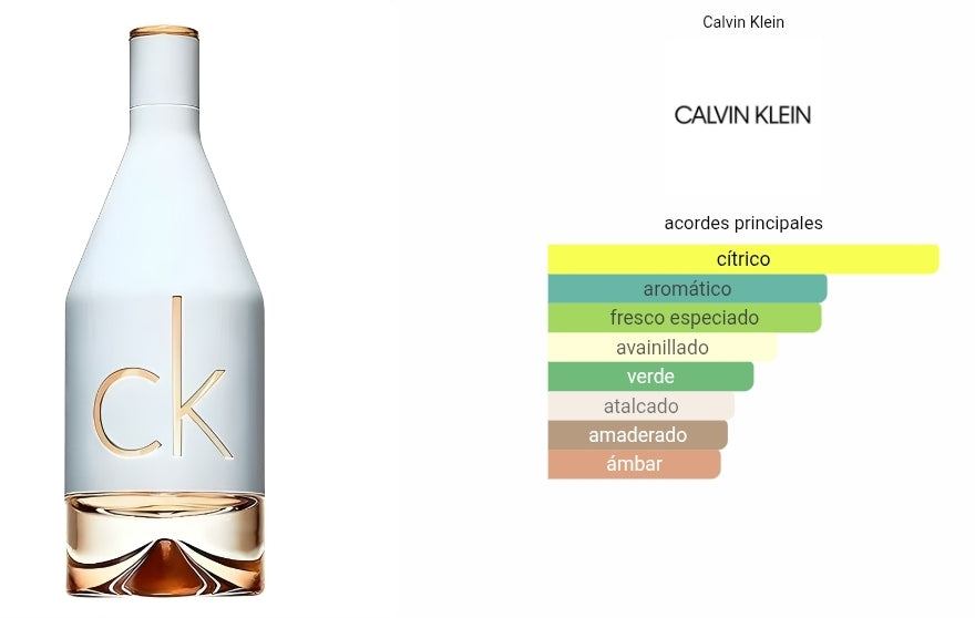 CK IN2U for Her Calvin Klein 1.1 Premium