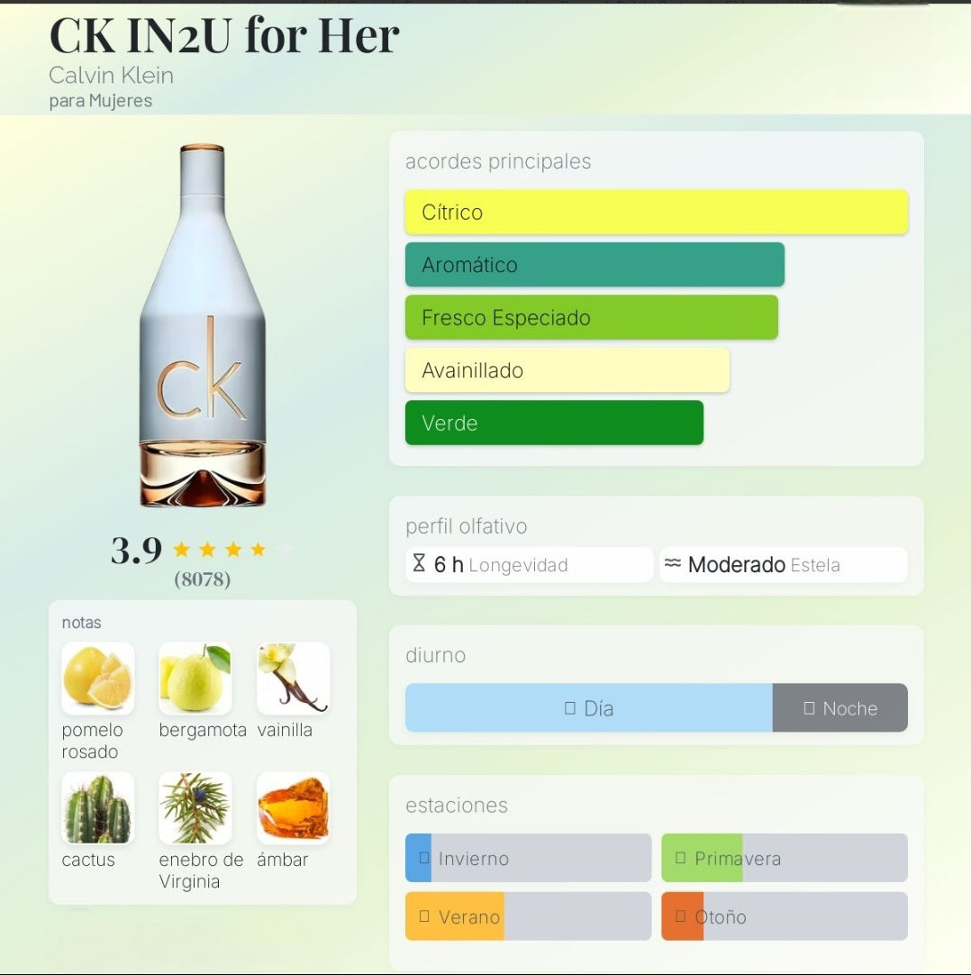 CK IN2U for Her Calvin Klein 1.1 Premium